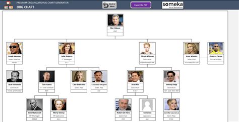 Automatic Organizational Chart Maker with Photos - Excel Template