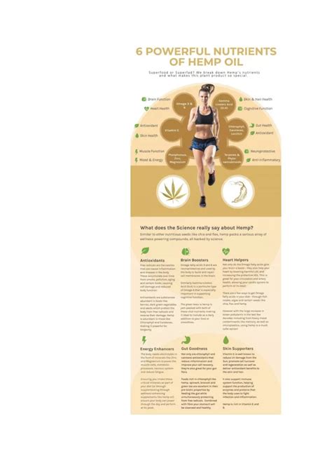 PPT - hemp_health_benefits_81 PowerPoint Presentation, free download ...