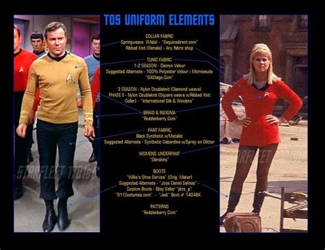 STAR TREK UNIFORM PATTERNS « Free Patterns