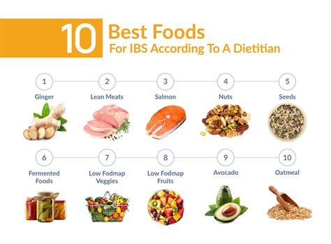 10 Best Foods For IBS According To A Dietitian | Irritable Bowel ...