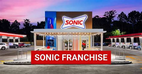 Sonic Franchise Cost | Is Sonic a Franchise | Fee