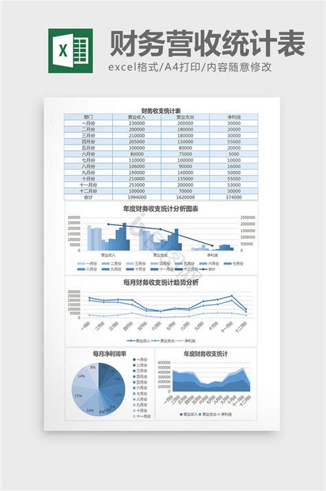 表格excel-表格excel图表-包图网