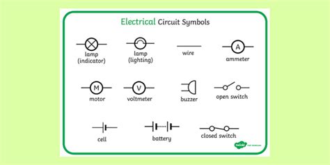 Electricity Circuit Symbols Word Mat - electricity circuit