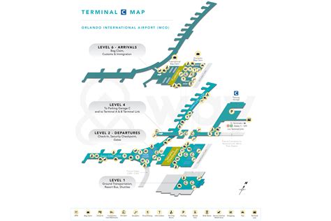 MCO Terminal C – Terminal C Map, Restaurants, Stores - Way