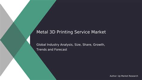 Metal 3D Printing Service Market Research Report 2032