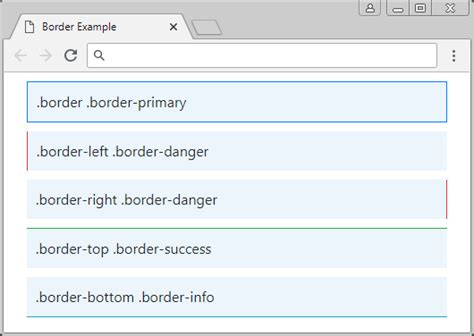 Bootstrap Border Utilities Tutorial with Examples | o7planning.org