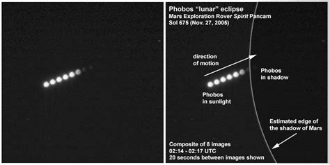 Spirit View of Phobos Eclipse, Sol 675 | NASA Jet Propulsion Laboratory ...