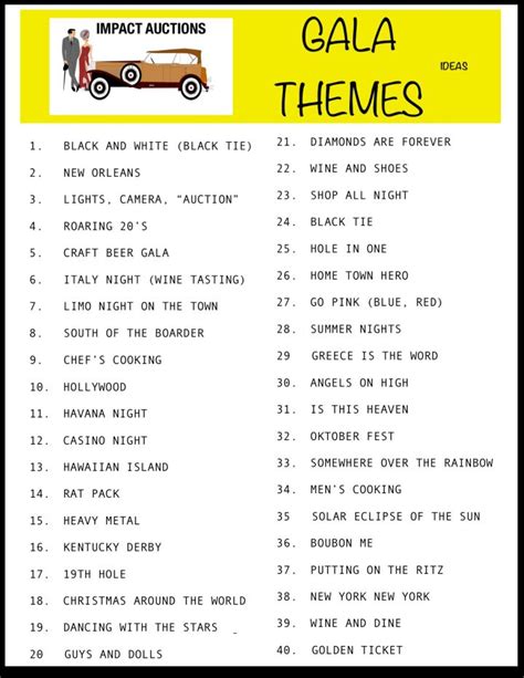 Gala Themes for Fun Fundraisers