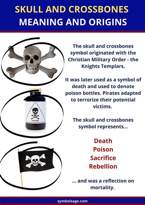 What Is the Symbolism of Skull and Crossbones? - Symbol Sage