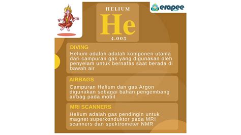 Nomor Atom 1 – Fakta Menarik Tentang Hidrogen