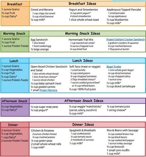 Woman 1400 Calorie Meal Plan Printable