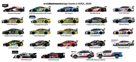 2020 Official IMSA Spotter Guide