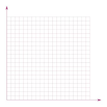 Colorful Grid Paper With Cartesian Coordinates And Geometric Patterns Vector, Coordinate, Space ...