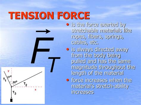 PPT - Forces and Free-Body Diagrams PowerPoint Presentation, free ...