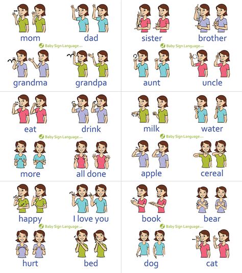 Sign Language Chart Printable