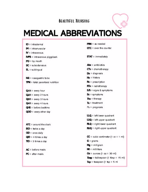 Medical Abbreviations-0002 - Beautiful Nursing MEDICAL ABBREVIATIONS ID = intradermal IM = - Studocu