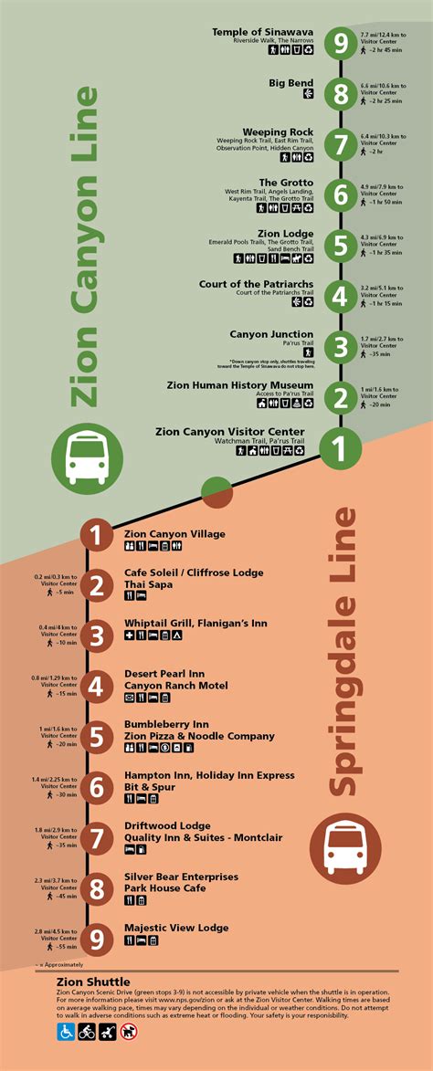 Zion Canyon Shuttle System Map Capitol Reef National Park, Zion National Park, National Parks ...