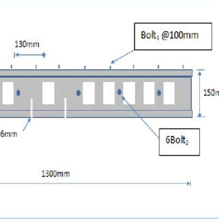 Details of cold-formed steel sections. | Download Scientific Diagram