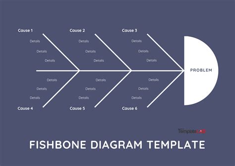 25 Great Fishbone Diagram Templates & Examples [Word, Excel, PPT]