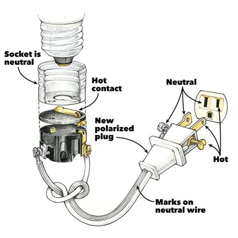 How To Wire Light Sockets In Series