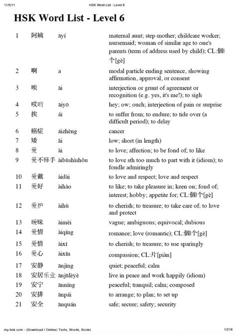 HSK 6 Vocabulary List - Learn Chinese HSK Free (汉语水平考试) Hanyu Shuiping ...