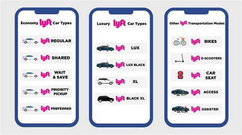 lyft lux car requirements san francisco - Beautiful Thing Record ...