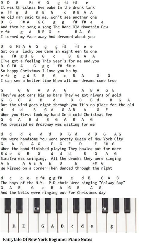 Fairytale Of New York Lyrics Chords And Tin Whistle Notes - Irish folk ...