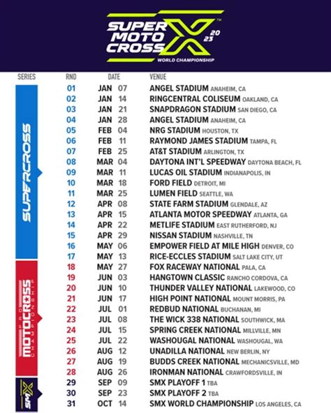 2024 Ama Supercross Schedule - Etti Olivie