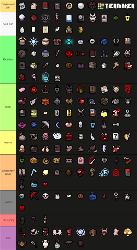 Create A The Binding Of Isaac Rebirth Item List Tier List Tiermaker | SexiezPicz Web Porn