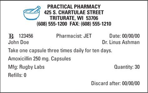 2 Labeling Prescriptions and Medications | Basicmedical Key
