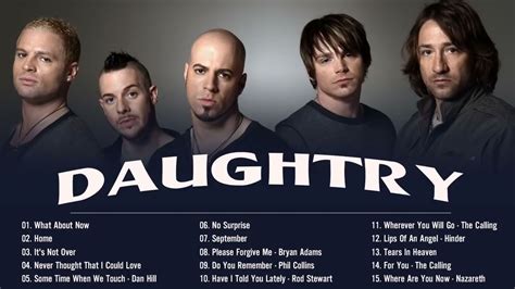 Daughtry Greatest Hits Full Album 2020 | Best Songs Of Daughtry Playlist - YouTube