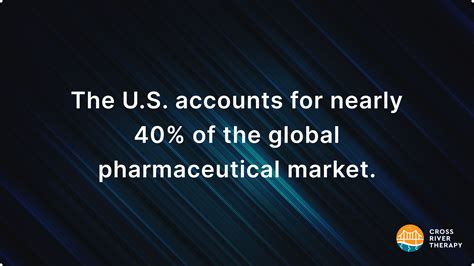 79 U.S. Pharmaceutical Statistics & Demographics