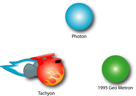 Tachyon - Uncyclopedia, the content-free encyclopedia