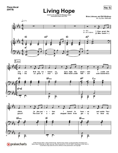 Living Hope Sheet Music PDF (Phil Wickham) - PraiseCharts