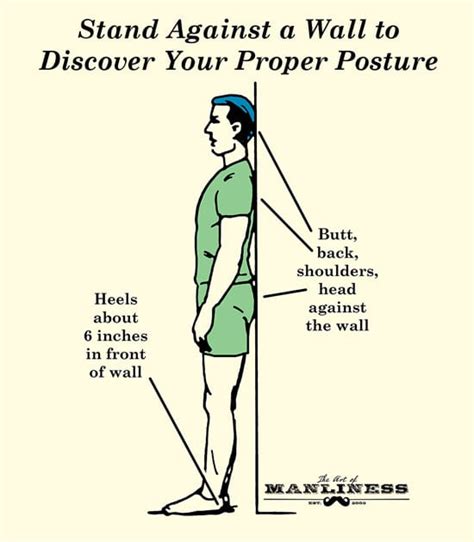 Good Posture: Its Importance, Benefits, and How-To | The Art of Manliness