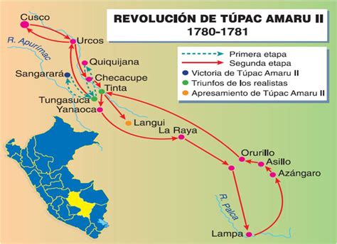 DISTRITO DE QUIQUIJANA: REVOLUCION DE TUPAC AMARU EN QUIQUIJANA