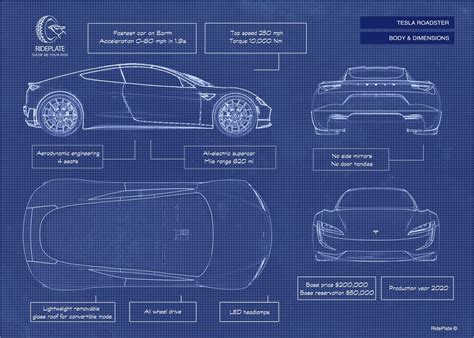 Cut Out Diagram For Tesla Car