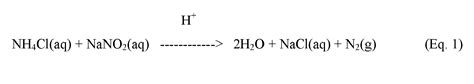 Equation For Dissolving Ammonium Chloride In Water - Tessshebaylo