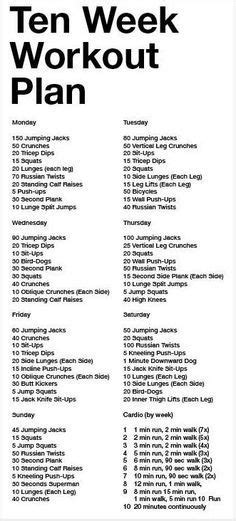 Toning Workout: Gym Toning Workout Plan