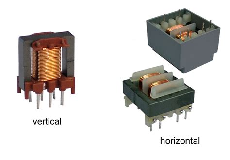 Ferrite Transformer Cores - izenonli