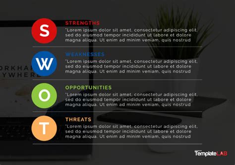 35 Powerful SWOT Analysis Templates & Examples