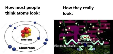 63 Science Memes For The Nerdy Spot On Your Funny Bone