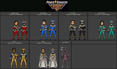 Power Rangers Cosmic Fury (2023) by Stuart1001 on DeviantArt