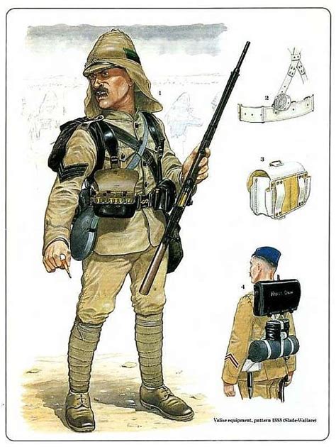 boer war uniform - Google Search British Army Uniform, British Uniforms, Military Art, Military ...