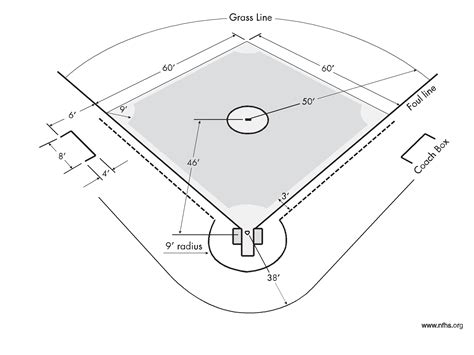 Softball Diamond Drawing at GetDrawings | Free download