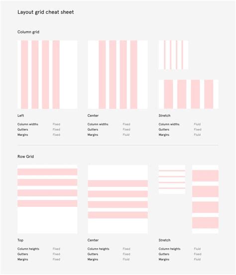 Everything you need to know about layout grids in Figma | Grid web design, Web layout design ...