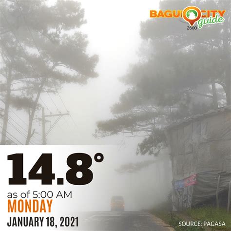 Baguio-City-Weather-January-18-2021 | Baguio City Guide is Your ...