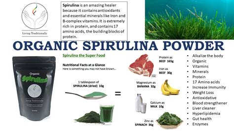 Spirulina Weight Loss Study - WeightLossLook