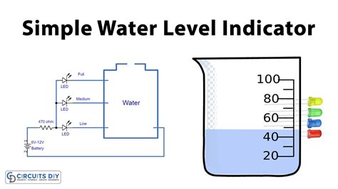 Simple Water Level Indicator Circuit | Hot Sex Picture