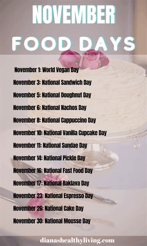 COMPLETE LIST OF NATIONAL FOOD DAYS AND NATIONAL FOOD HOLIDAYS ...